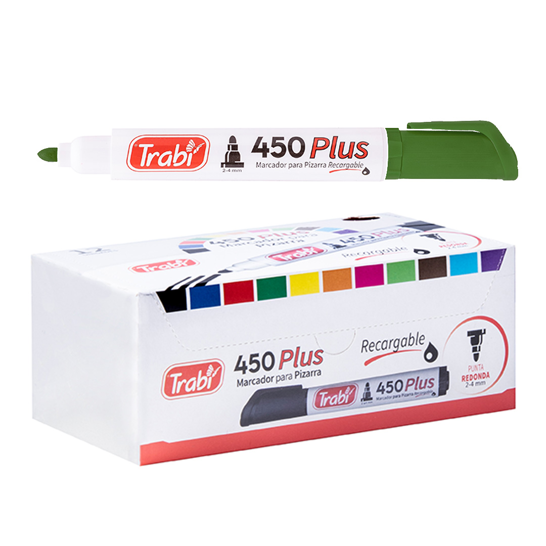 Producto 4680