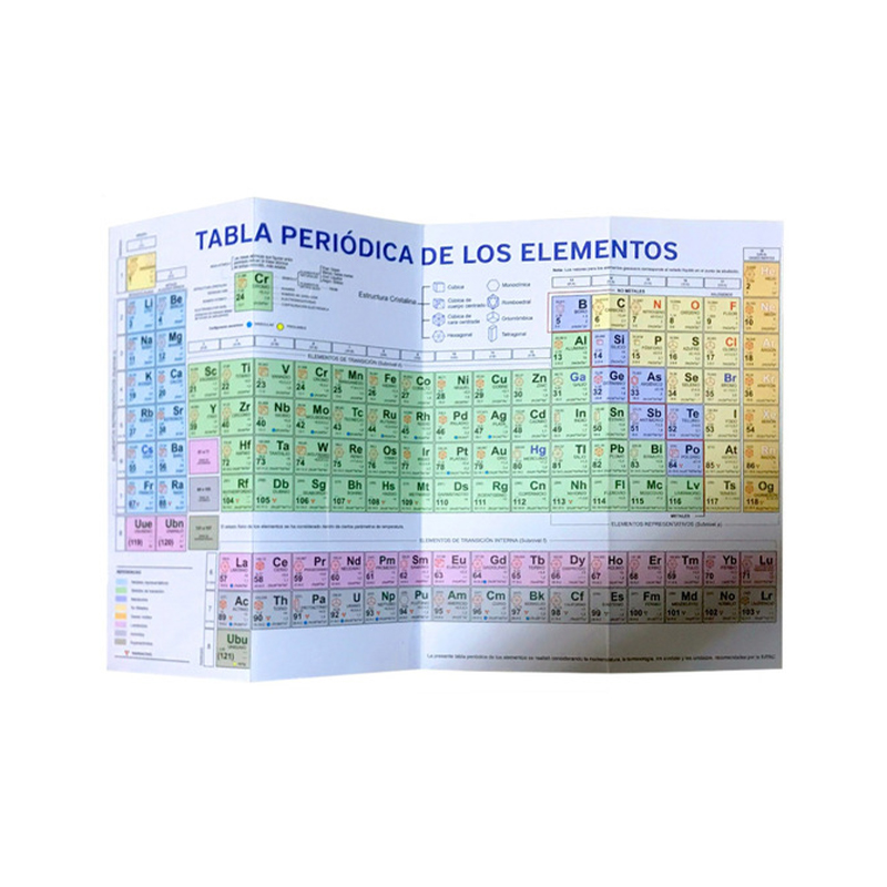  TABLA PERIODICA UNIESCO PAQUETE X10